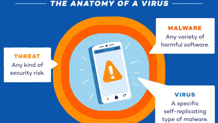 जानें, अपने डिवाइस को बग से बचाने का शानदार उपाय