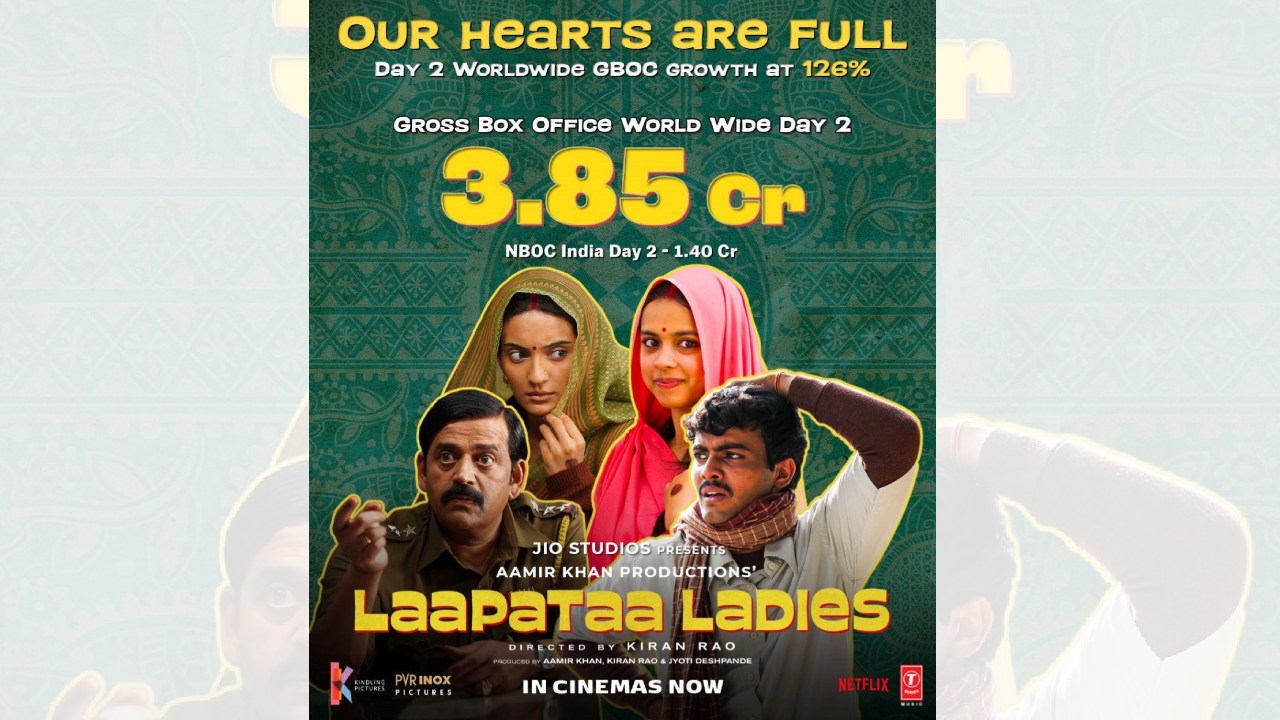 फिल्म लापता लेडीज की कमाई में दिखा उछाल, शनिवार को फिल्म ने किया 1.40 करोड़ का आंकड़ा अपने नाम
